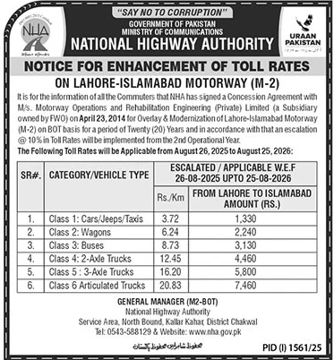 National Highway Authority Chakwal Tender Notice